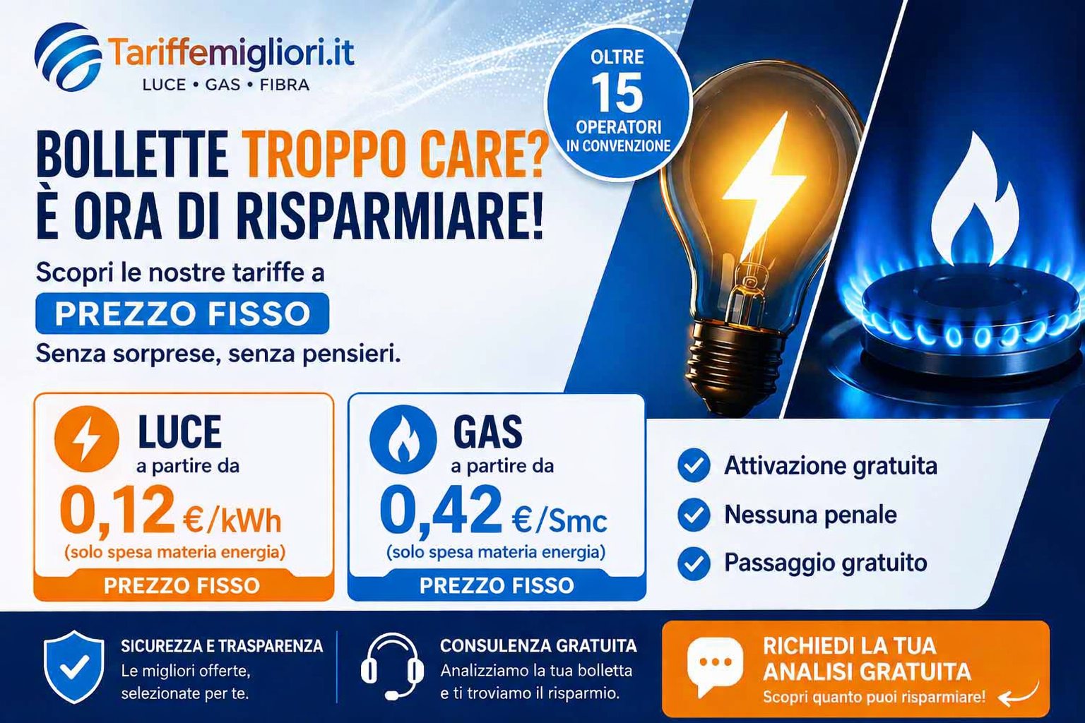 Grafica promozionale TariffeMigliori.it con offerte luce e gas a prezzo fisso, indicazione “solo spesa materia energia”, icone di lampadina e fornello, vantaggi come attivazione gratuita e consulenza gratuita.